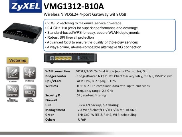 ZyXEL VMG1312-B10A Gateway Drivers PC ZyXEL VMG1312-B10A Gateway Treiber Windows 7